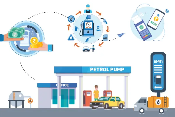 Shift Management for Petrol Pump